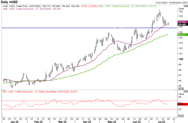 US Dollar, EUR/USD, AUD/USD Price Action: Fed, Q2 GDP and CPI In Focus