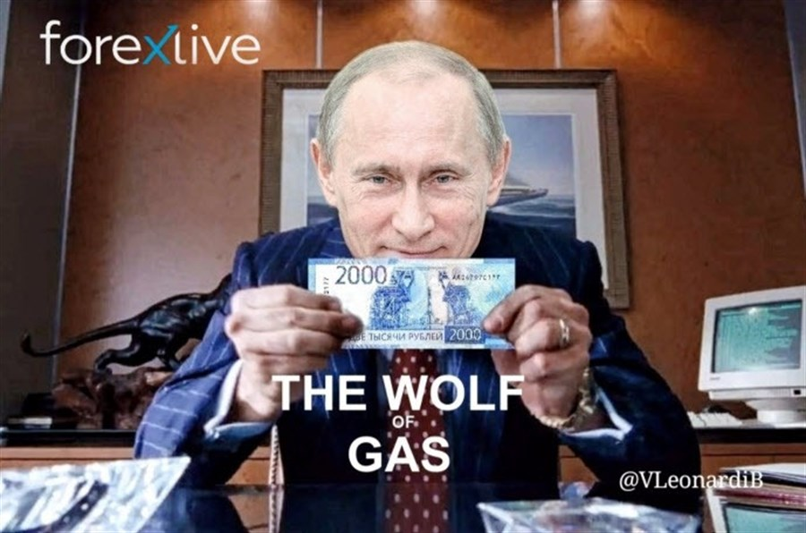 Four European gas buyers said to have already paid for supplies in rubles |  Forexlive