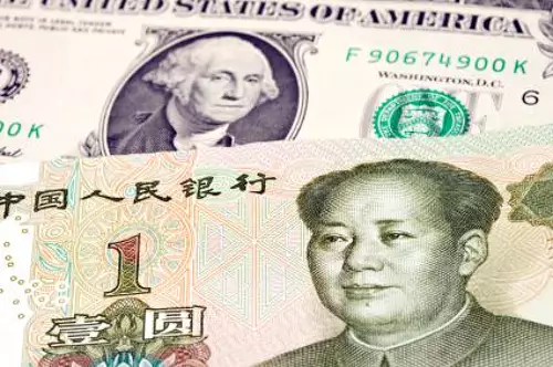 USD/CNY Fundamental Forecast – March 23, 2016