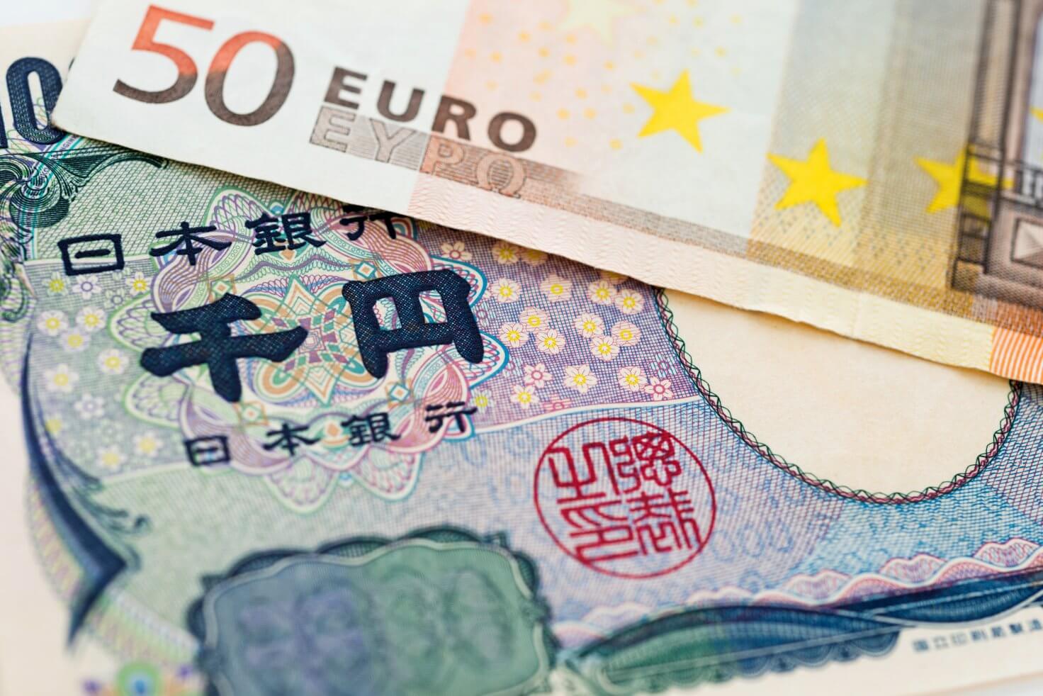 Nhận định triển vọng thị trường 2023: Short EUR/JPY trong bối cảnh kinh tế EU bất ổn