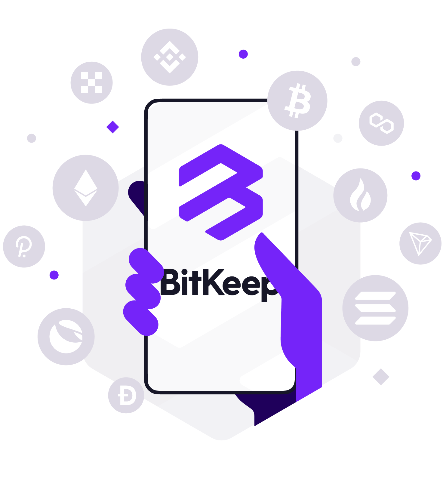 About Us | The Most Trusted Crypto Wallet | BitKeep