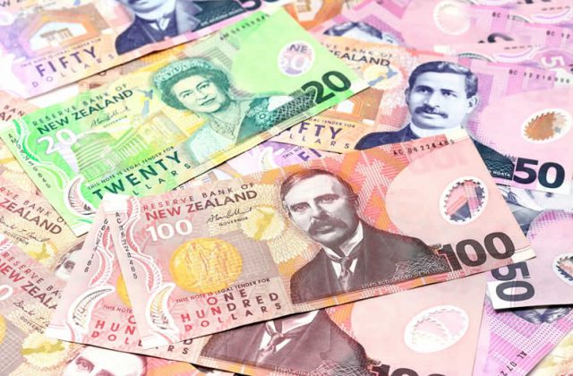 NZD/USD tiếp tục đà tăng khi nỗi lo về ngành ngân hàng Mỹ lại trỗi dậy