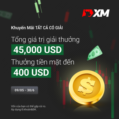 Khuyến mãi TẤT CẢ CÓ GIẢI - THƯỞNG TIỀN MẶT đến 45,000 USD