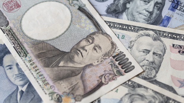 Phân tích tỷ giá USD/JPY: Quan sát ngưỡng 141.00