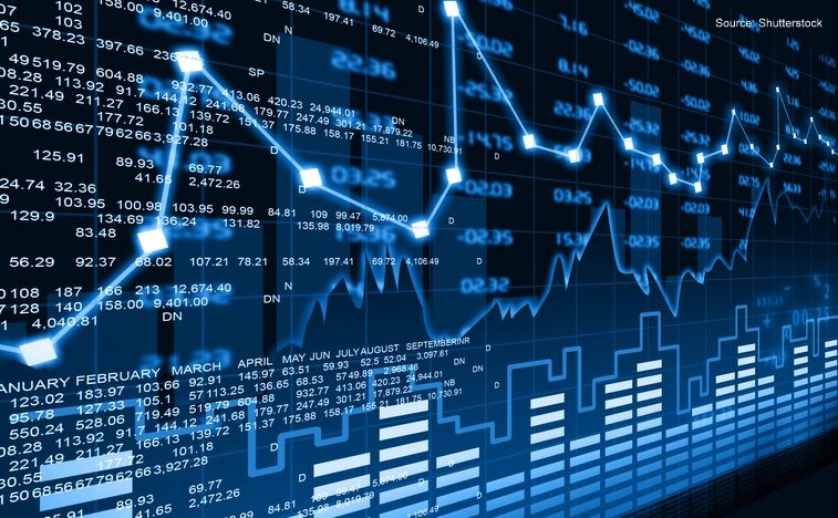 [Market Brief 14.06.2023]: Chứng khoán Mỹ tăng trước thềm cuộc họp FOMC