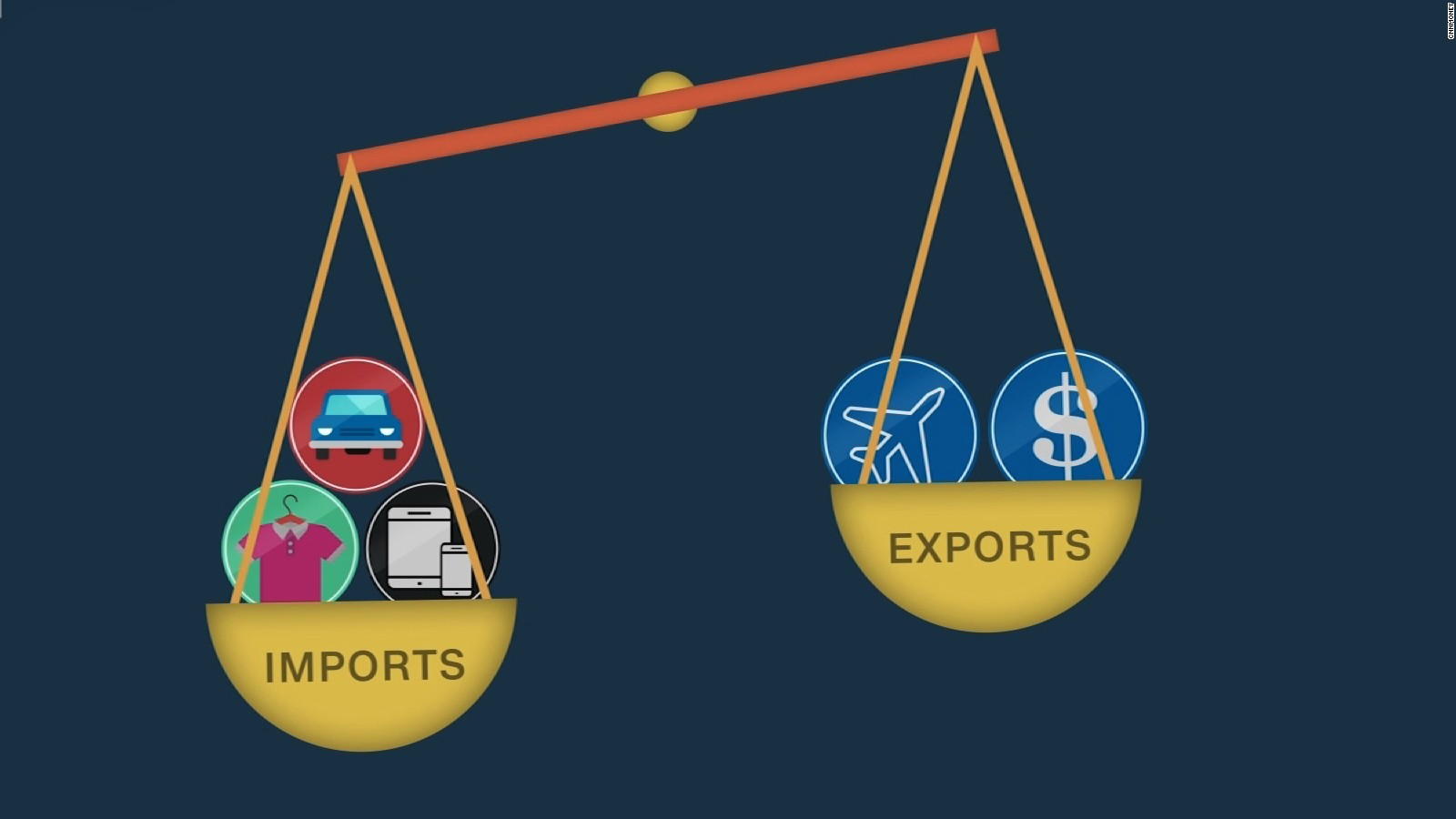 Trade deficit with Vietnam impossible to handle | Báo Sài Gòn Đầu Tư Tài  Chính