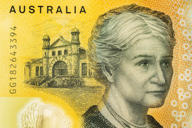 AUD/USD Forecast – The Australian Dollar Continues to Suffer at The Hands  of Risk Appetite