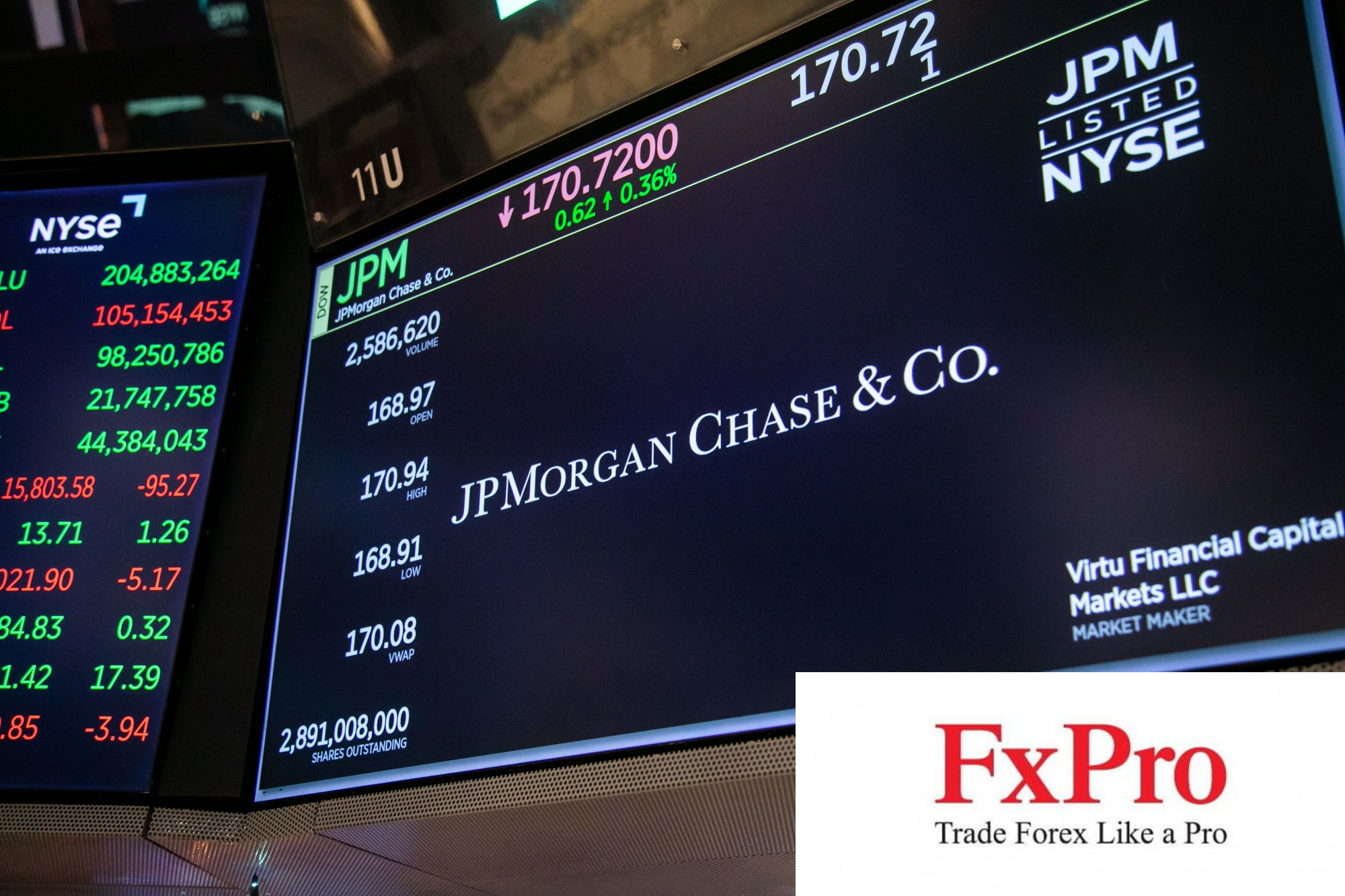 JPMorgan ghi nhận lợi nhuận hàng năm cao nhất mọi thời đại