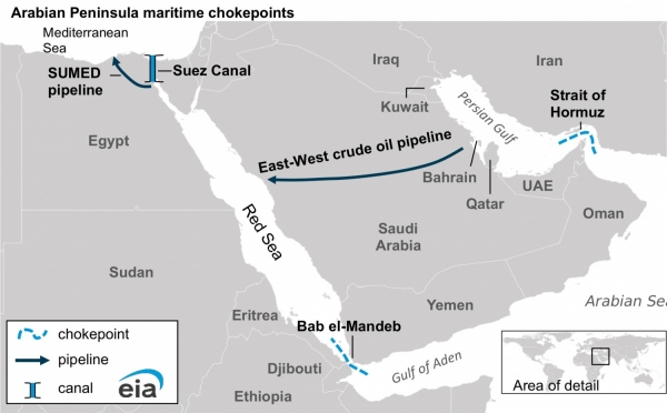 Biển Đỏ: Tầm quan trọng với dòng chảy năng lượng và xung đột hiện tại