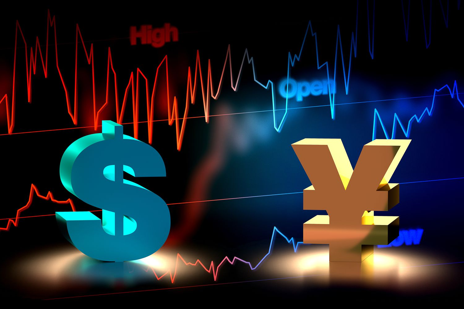 U.S. Dollar and Japanese Yen: An Interesting Partnership