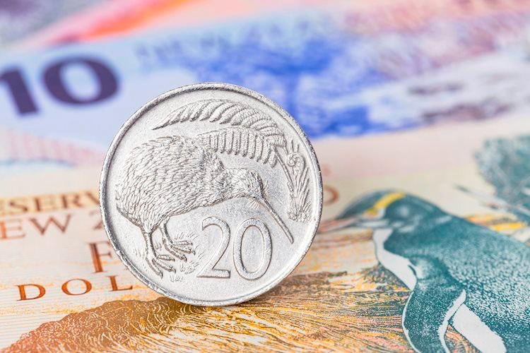 NZD/USD chịu áp lực kép từ dữ liệu thương mại Trung Quốc kém sắc và đồng USD mạnh lên