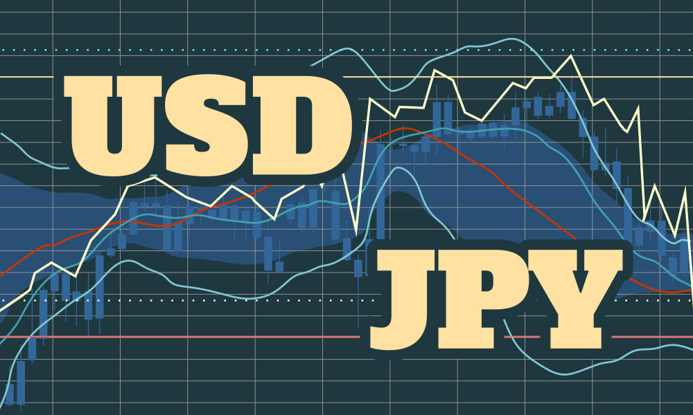 USD/JPY tăng vọt lên mức 156 trước thềm công bố báo cáo ADP của Mỹ