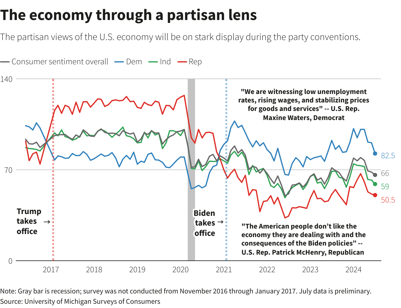 Reuters Graphics