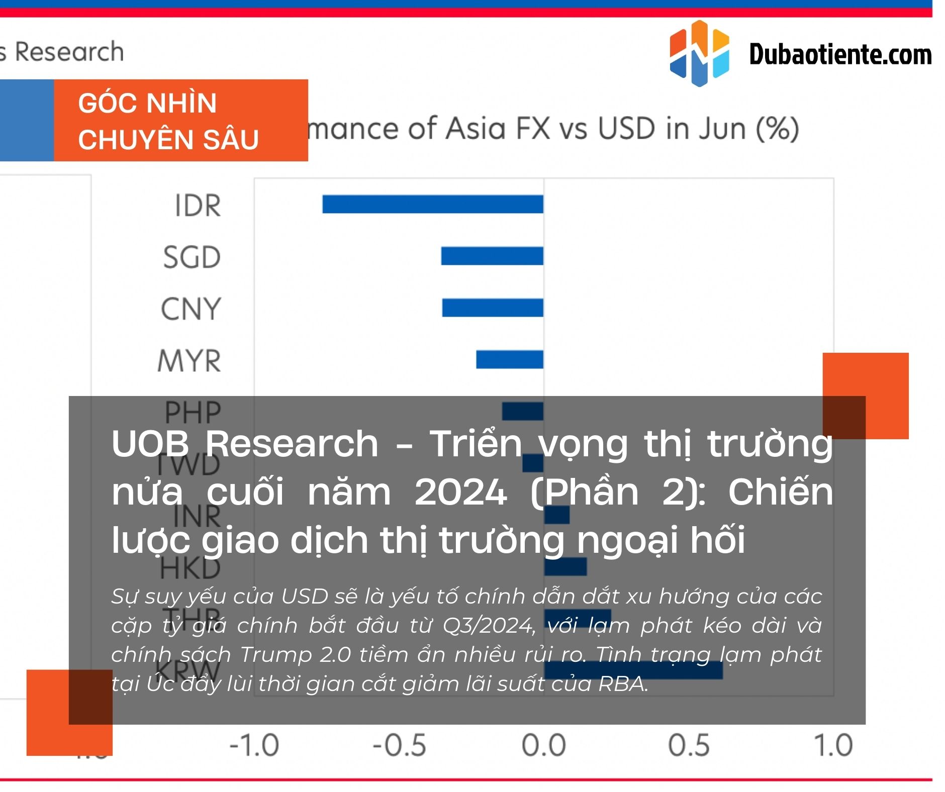 UOB Research - Triển vọng thị trường nửa cuối năm 2024 (Phần 2): Chiến lược giao dịch thị trường ngoại hối