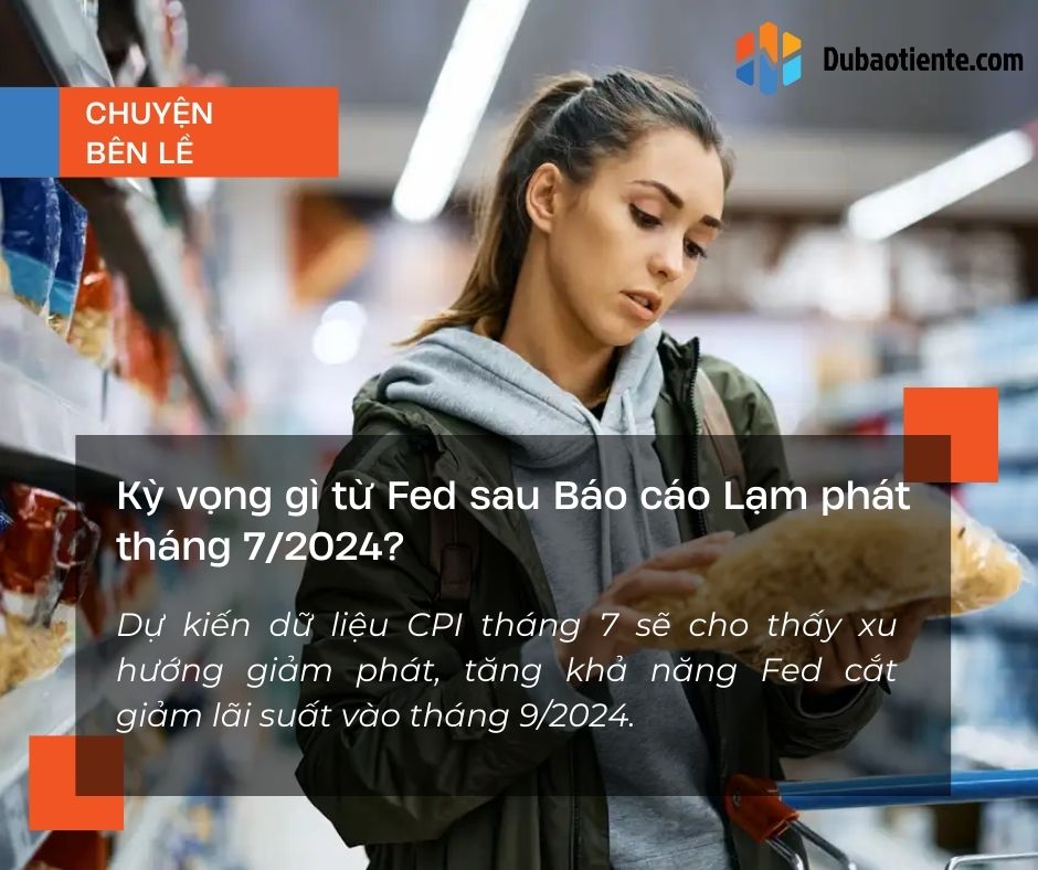 Kỳ vọng gì từ Fed sau Báo cáo Lạm phát tháng 7/2024?