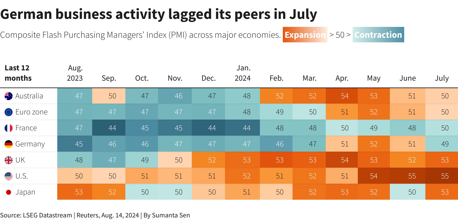 Reuters Graphics