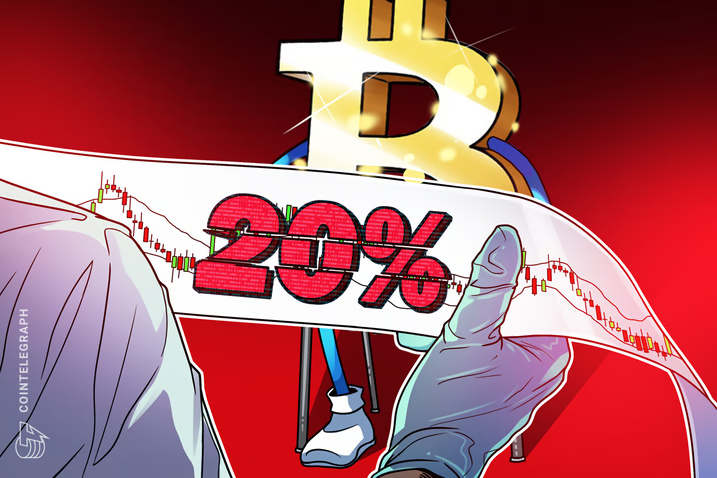 US Fed rate cut could push Bitcoin down 20% — Analysts