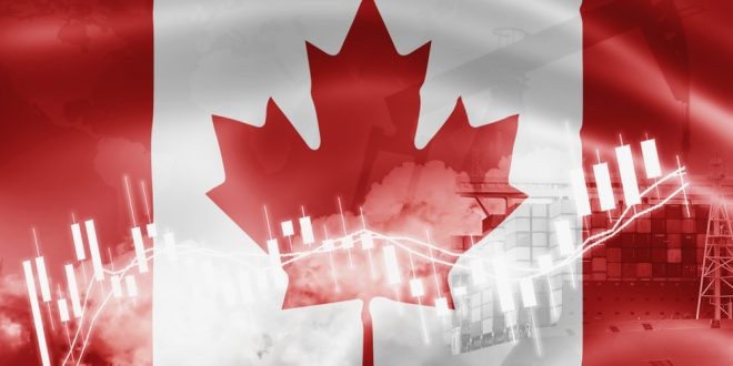 Canadian Ivey PMI Retreats in September | Noor Trends