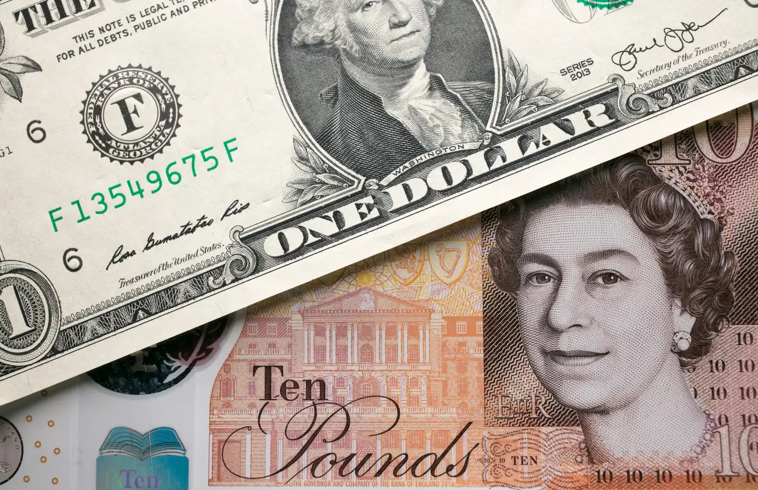 GBP/USD tiến gần 1.3130: Cơ hội đảo chiều hay bẫy tăng giá?