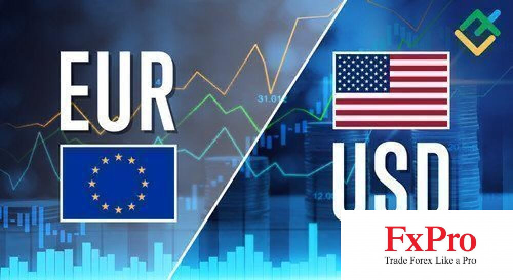 EUR/USD bứt phá mạnh mẽ khi kỳ vọng Fed tiếp tục hạ lãi suất 50 bps được cải thiện