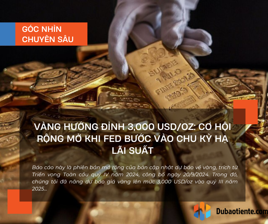 Vàng hướng đỉnh 3,000 USD/oz: Cơ hội rộng mở khi Fed bước vào chu kỳ hạ lãi suất