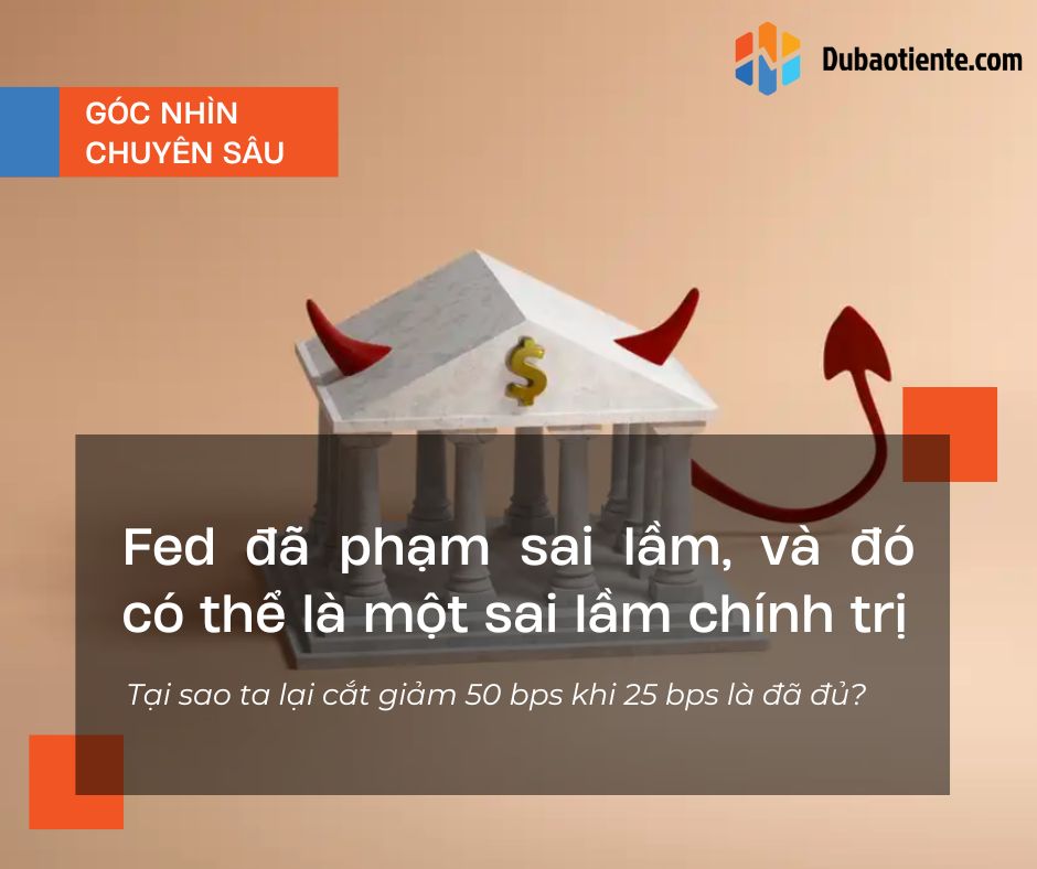 Fed đã phạm sai lầm, và đó có thể là một sai lầm chính trị