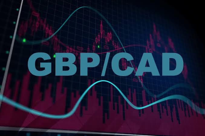 Nhận định GBP/CAD: Khi xu hướng giảm ngắn hạn thách thức đà tăng dài hạn