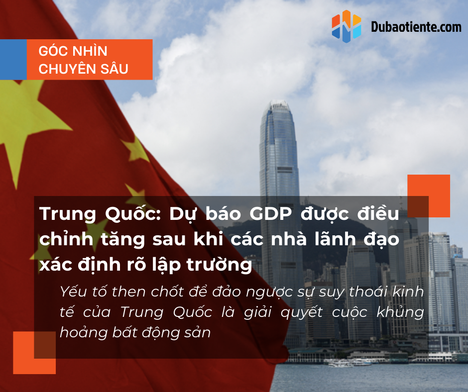 Trung Quốc: Dự báo GDP được điều chỉnh tăng sau khi các nhà lãnh đạo xác định rõ lập trường