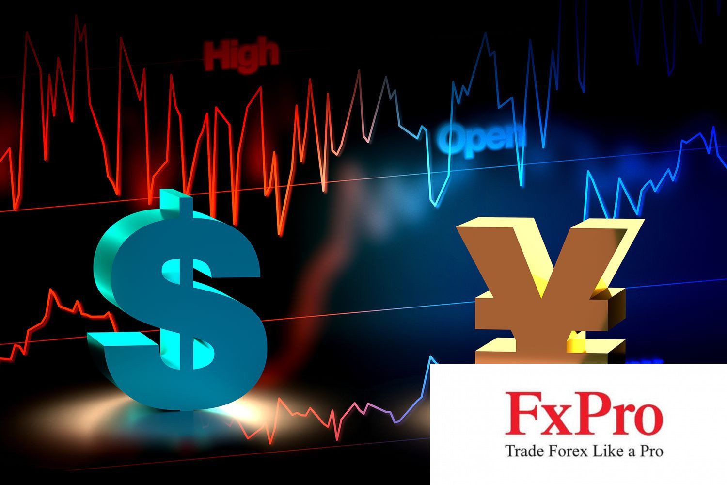 USD/JPY kiểm tra mức kháng cự khi triển vọng BoJ tăng lãi suất bị đẩy lùi