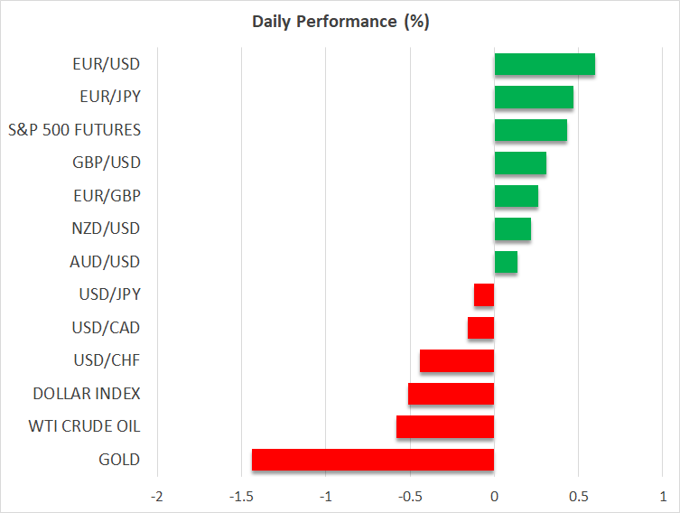 Daily Performance