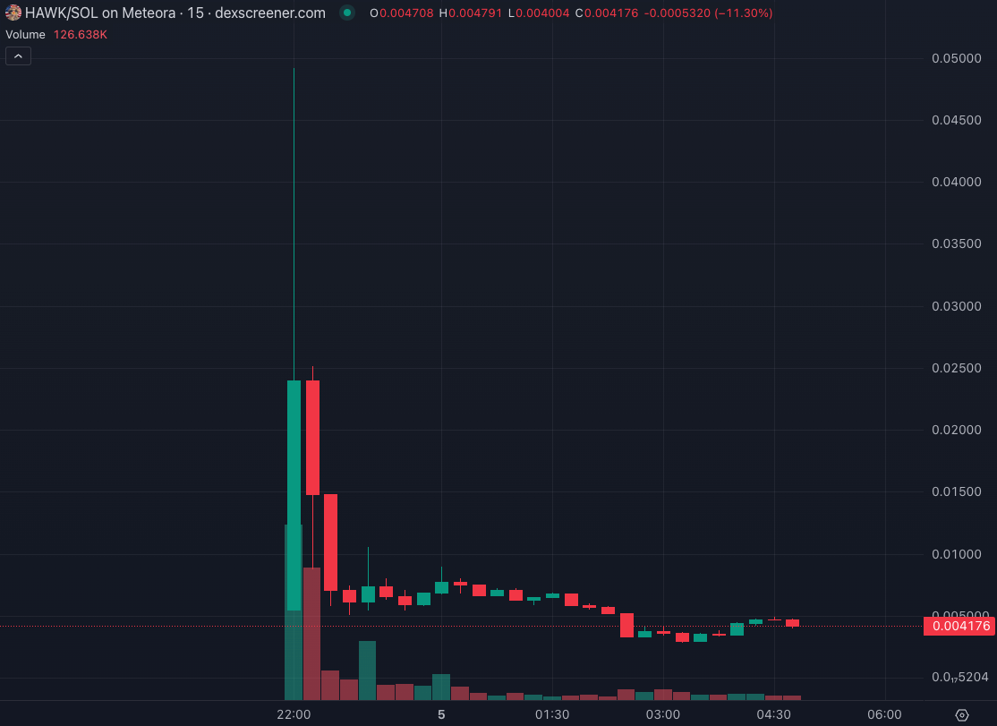 Ripple, South Korea, United States, Digital Asset, Stablecoin, Grayscale, Solana, ETF, Policy