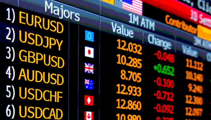 Trading Guide | Overview of Trading Currency Pair Majors and Crosses