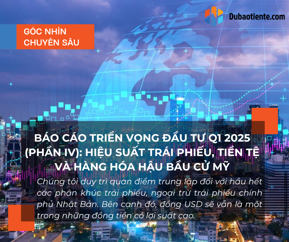 Báo cáo Triển vọng Đầu tư Q1 2025 (Phần IV): Hiệu suất Trái phiếu,Tiền tệ và Hàng hóa hậu bầu cử Mỹ