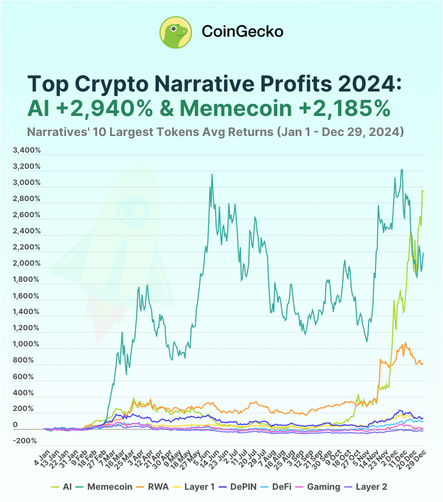 Switzerland, United Kingdom, Market Capitalization, Advertisement, Bitcoin ETF, BlackRock