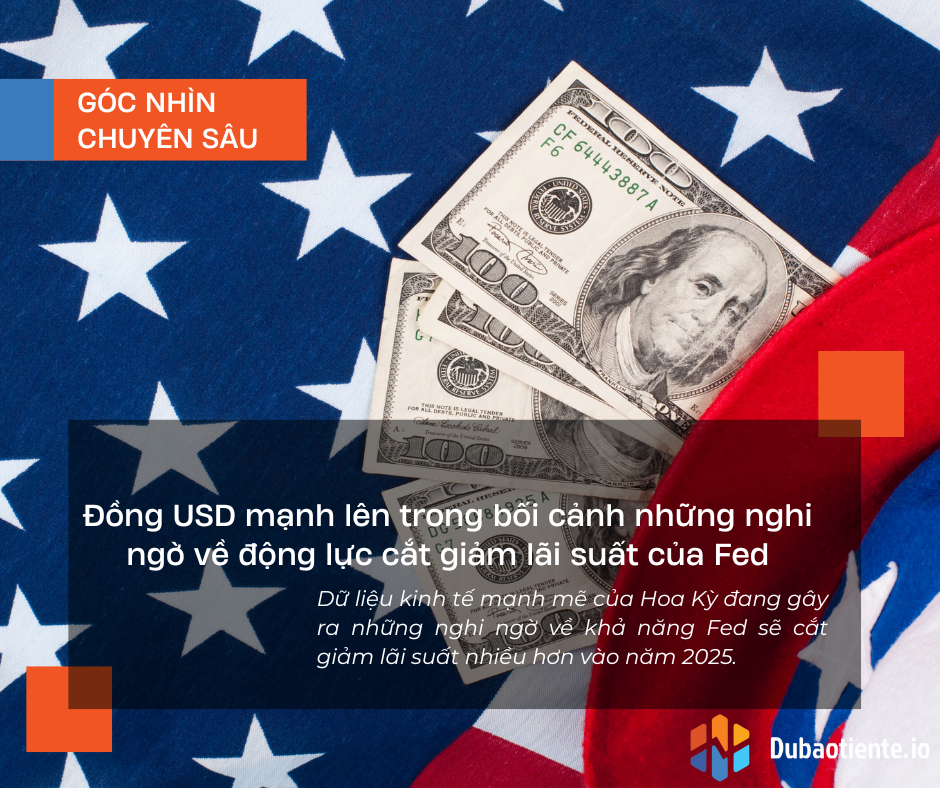 Đồng USD mạnh lên trong bối cảnh những nghi ngờ về động lực cắt giảm lãi suất của Fed