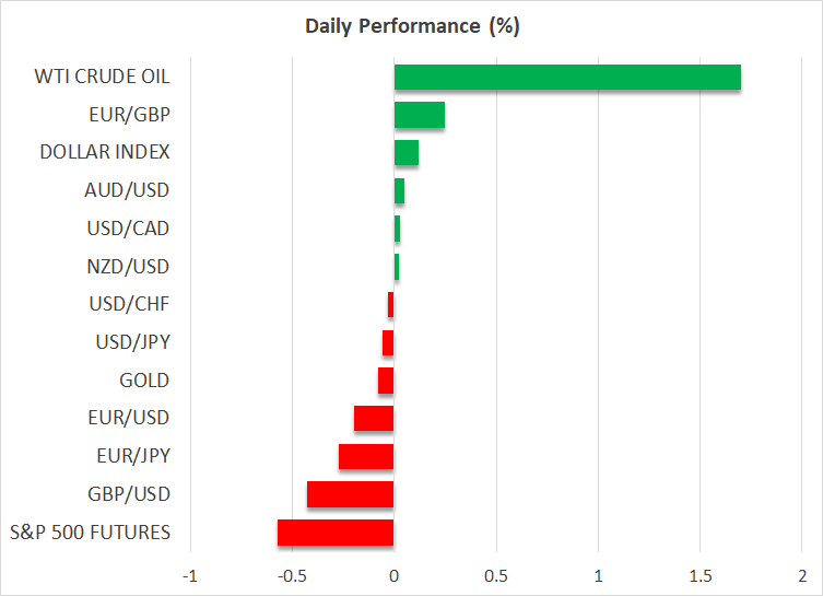 Daily Performance