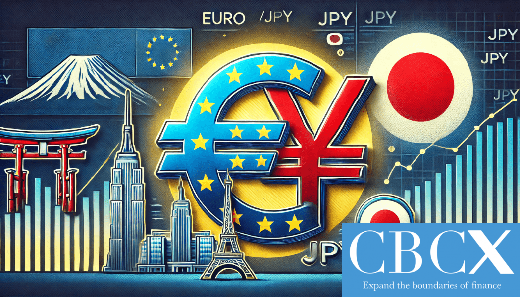 EUR/JPY chạm ngưỡng quan trọng - Cơ hội từ đường EMA 14 ngày?