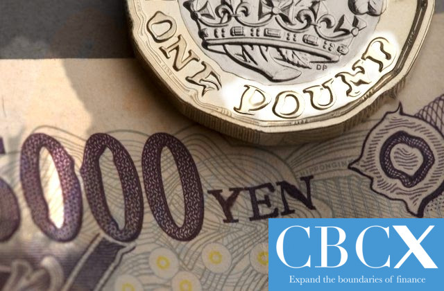 GBP/JPY giảm mạnh về ngưỡng 193.00 - Kênh giá tăng liệu có đủ vững?