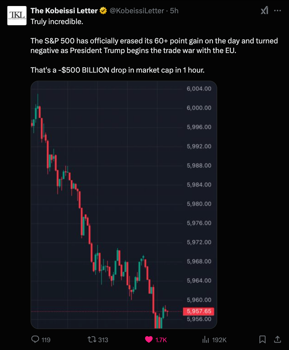 Cryptocurrencies, Bitcoin Price, Markets, Donald Trump, Market Update, Bitcoin ETF