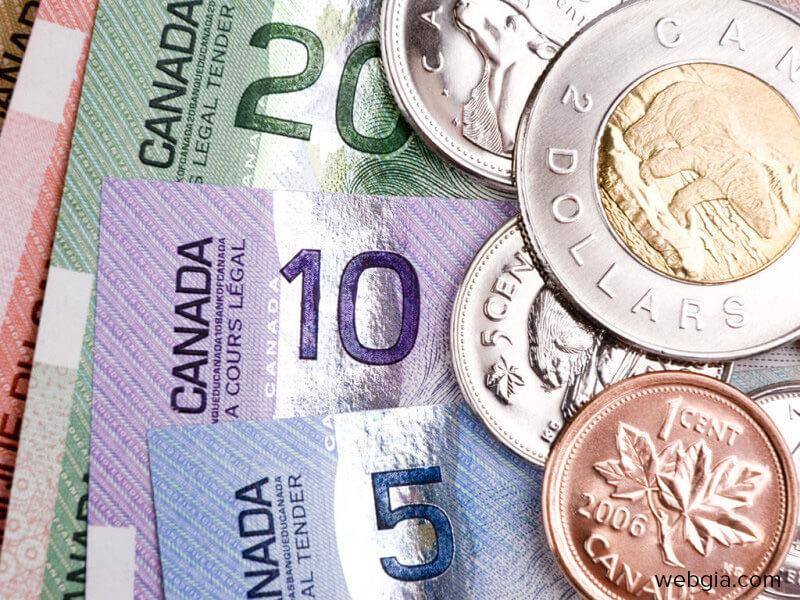 Giá Tiền Canada Hôm Nay, Tỷ Giá CAD/USD, CAD/VND, Dự Đoán Biến Động Giá Trị  Đồng Canada